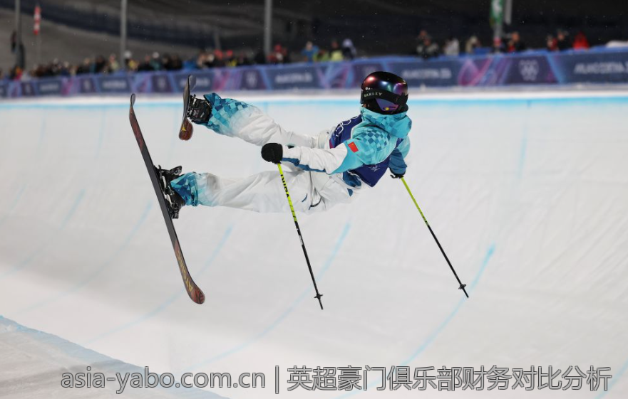 英超豪门俱乐部财务对比分析